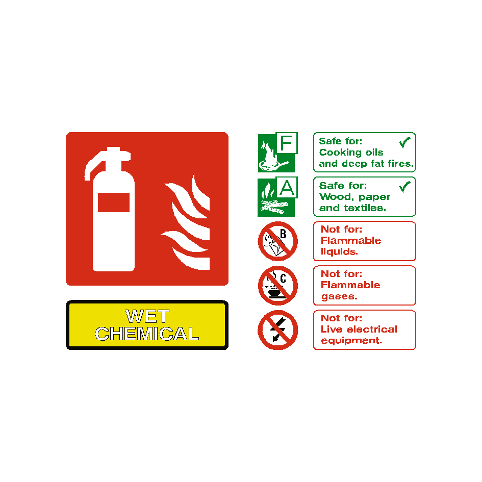 Wet Chemical Extinguisher Sign Pvc Safety Signs 2863